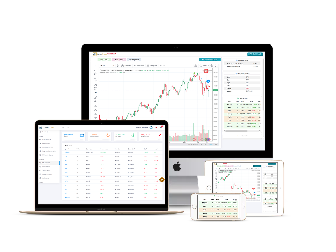 Trading Platforms